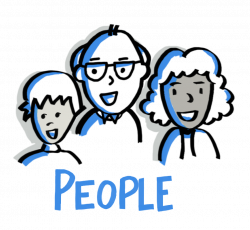 a group of three people and the word people