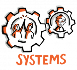 an image of cogs turning and the word systems